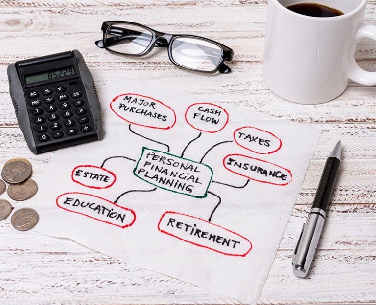 Compound Interest