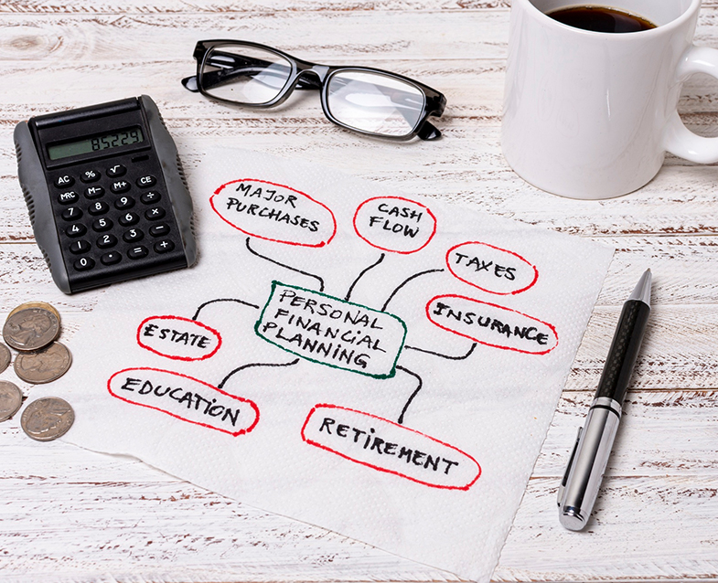 Compound Interest